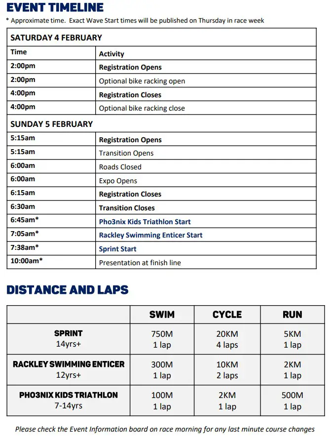 Queensland Tri Series - 2023 Dates, Triathlon, Entry Prices, Caloundra QLD